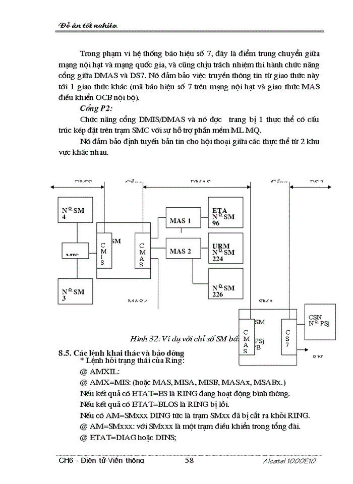 image for page Tổng quan về tổng đài ALCATEL 1000E10