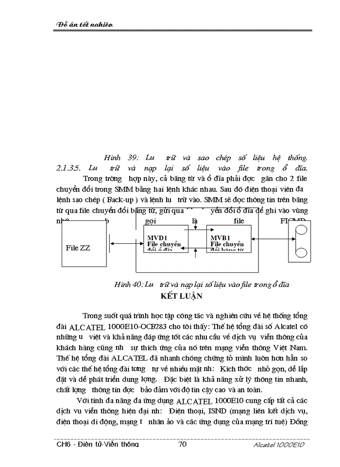 image for page Tổng quan về tổng đài ALCATEL 1000E10