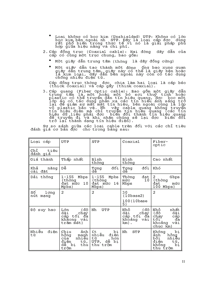 image for page Giới thiệu về mạng máy tính