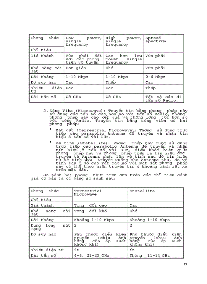 image for page Giới thiệu về mạng máy tính