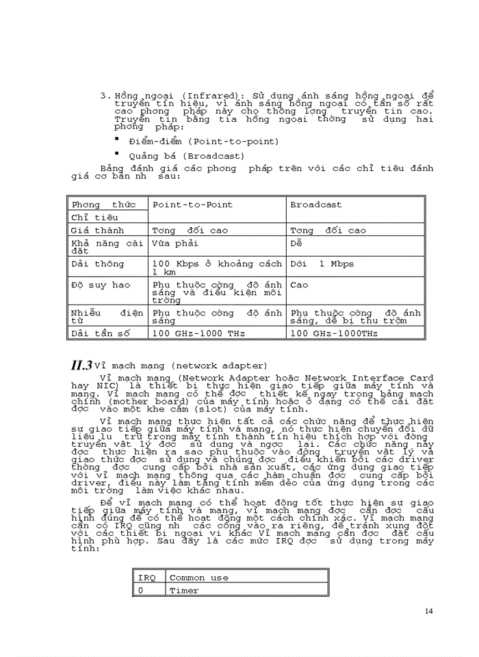 image for page Giới thiệu về mạng máy tính