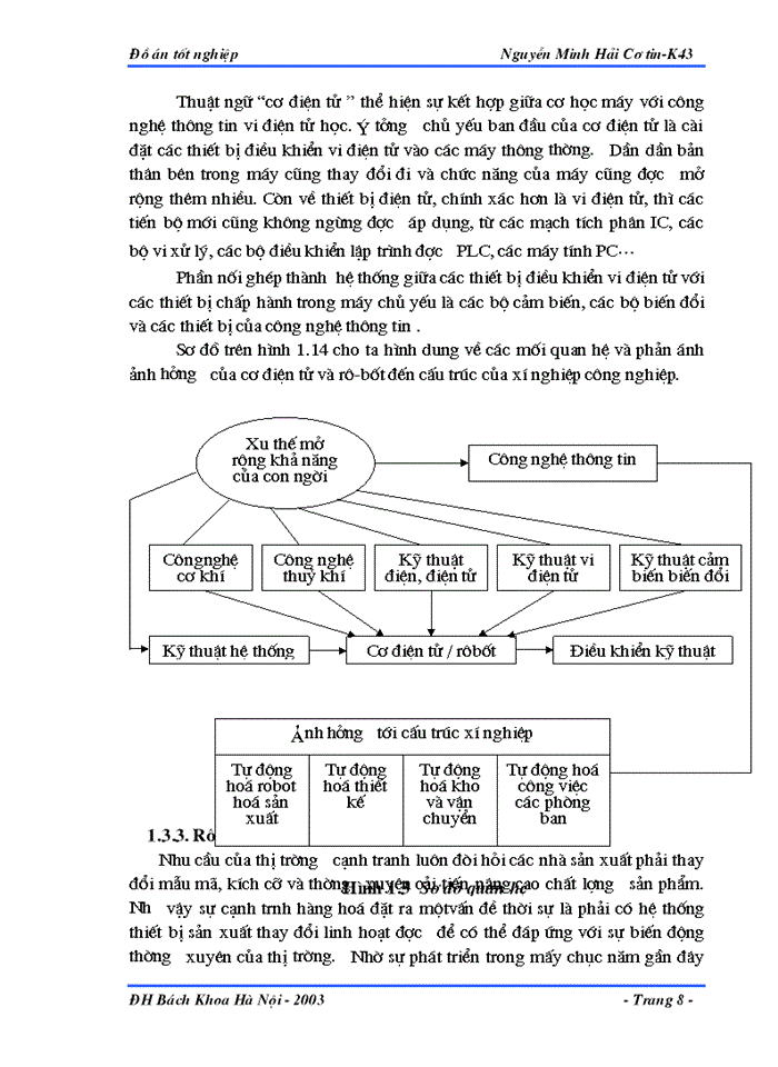 image for page Giải bài toán động học và mô phỏng rô bốt song song kiểu 3RPS, nghiên cứu ứng dụng trong việc gia công các bề mặt phức tạp