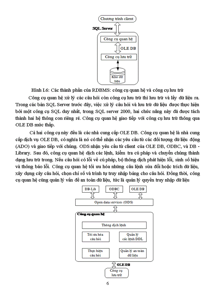 image for page Giới thiệu hệ quản trị SQL server 2000
