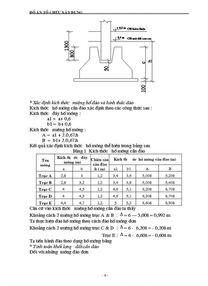 image for page Đồ án tổ chức xây dựng