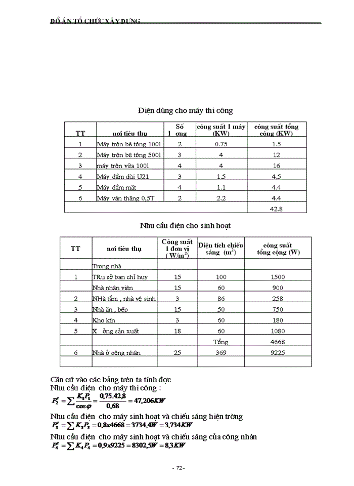 image for page Đồ án tổ chức xây dựng