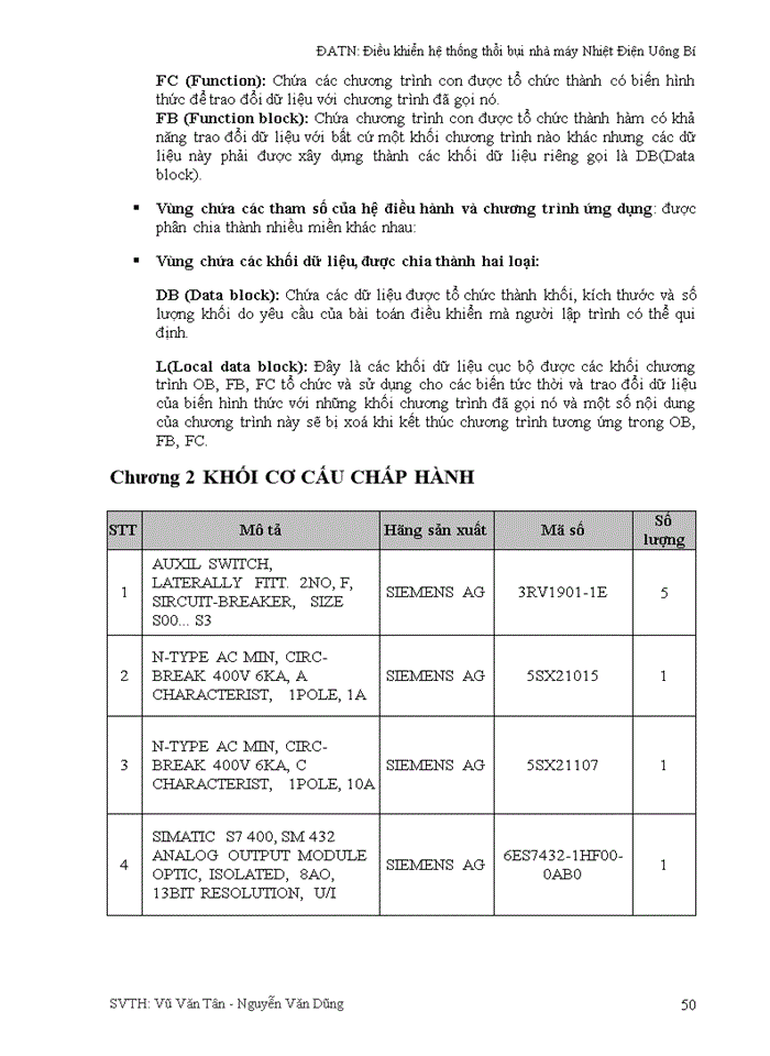 image for page Điều khiển hệ thống thổi bụi nhà máy Nhiệt Điện Uông Bí