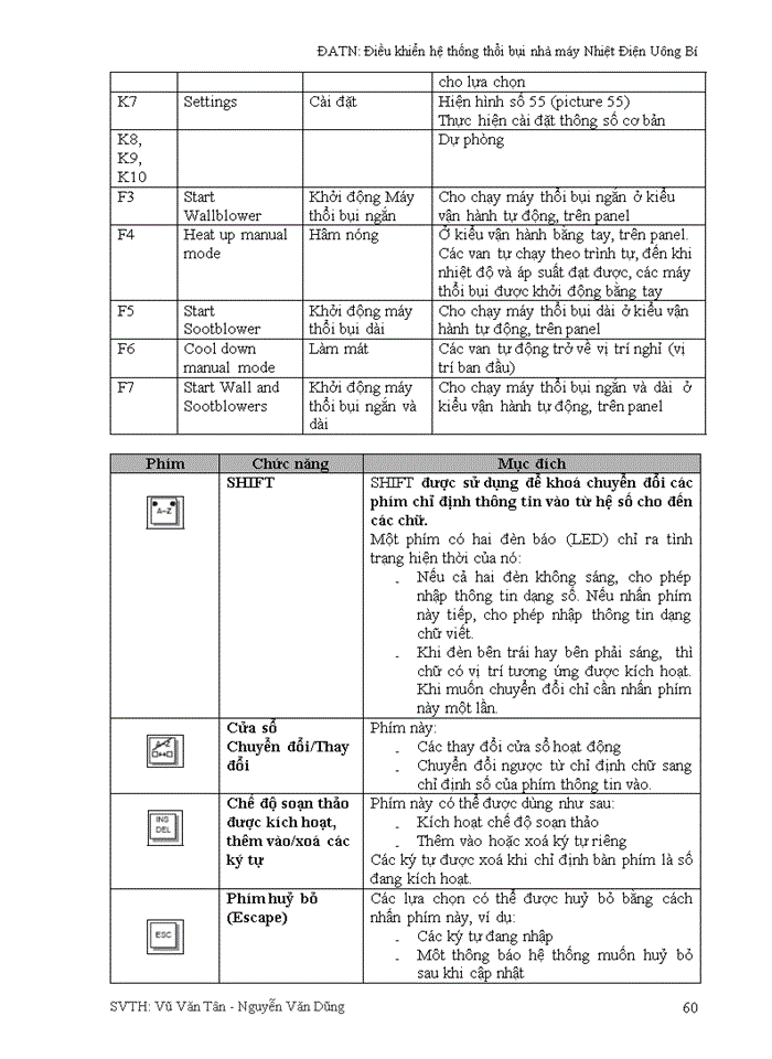 image for page Điều khiển hệ thống thổi bụi nhà máy Nhiệt Điện Uông Bí