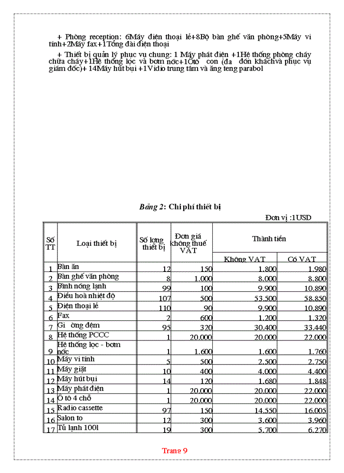image for page Vai trò của đầu tư xây dựng trong nền kinh tế quốc dân