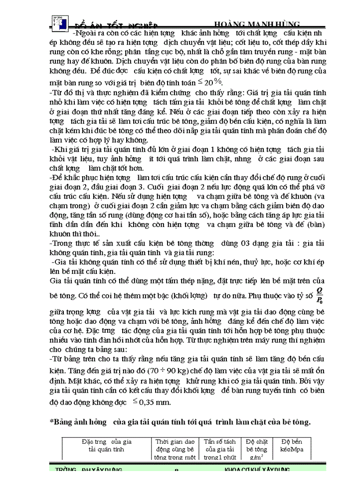 image for page Thiết kế bàn rung đứng tuyến tính 2 khối lượng đúc cấu kiện bê tông