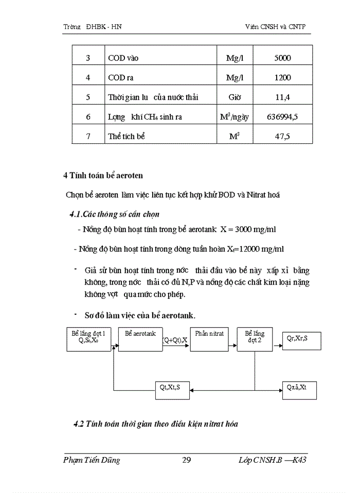 image for page Tổng quan về nước thải và các phương pháp xử lý nước thải