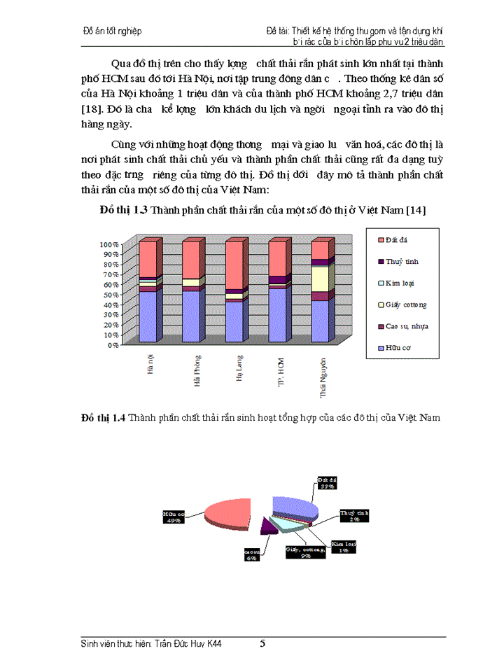image for page Thiết kế hệ thống thu gom và tận dụng khí bãi rác của bãi chôn lấp phụ vụ 2 triệu dân