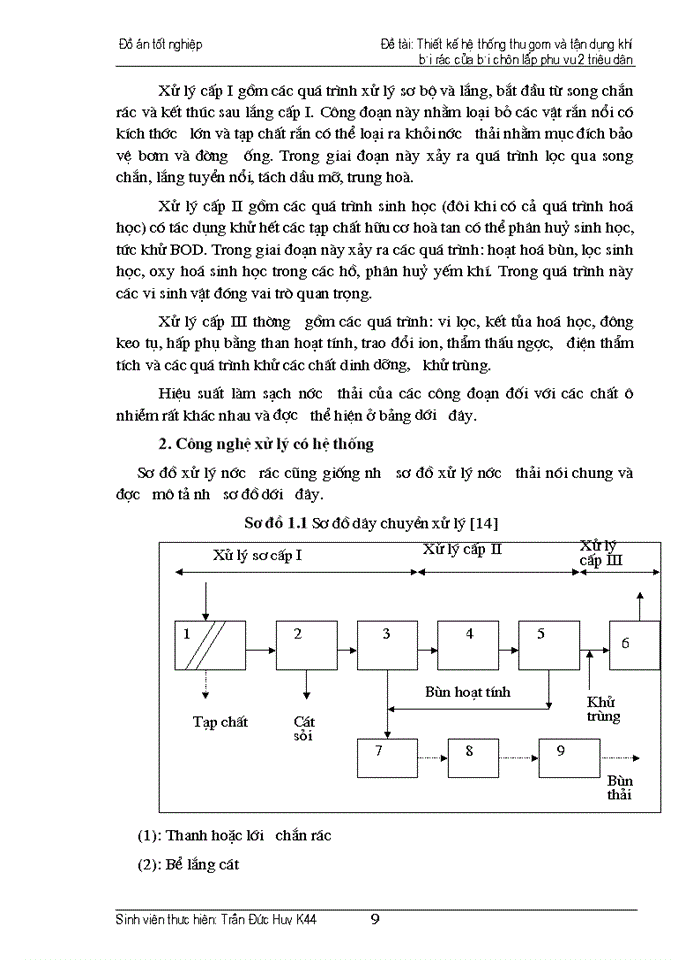 image for page Thiết kế hệ thống thu gom và tận dụng khí bãi rác của bãi chôn lấp phụ vụ 2 triệu dân