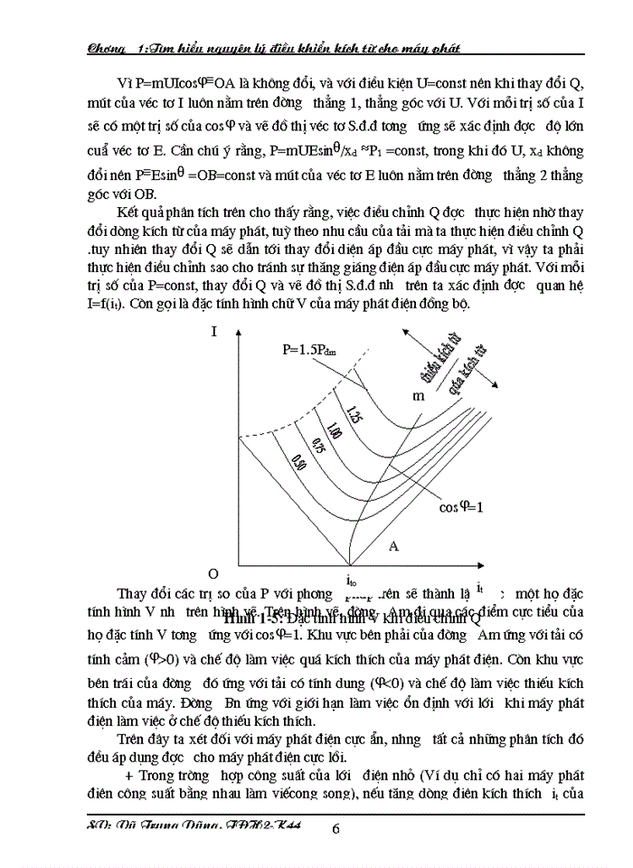 image for page Thiết kế chế tạo hệ điều khiển số cho bộ chỉnh lưu kích từ máy phát