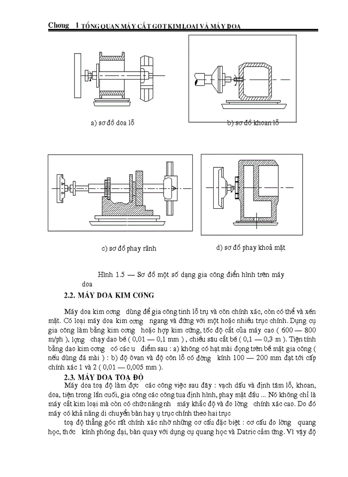 image for page Thiết kế nâng cấp hệ truyền động ăn dao máy doa ngang 2620A của công ty cơ khí Hà Nội