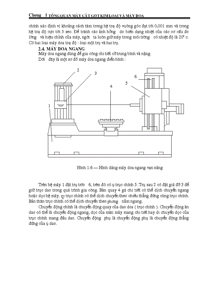 image for page Thiết kế nâng cấp hệ truyền động ăn dao máy doa ngang 2620A của công ty cơ khí Hà Nội