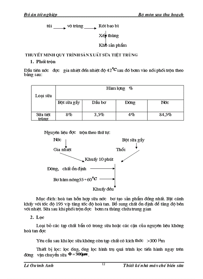 image for page nh hình chăn nuôi và phát triển đàn bò sữa