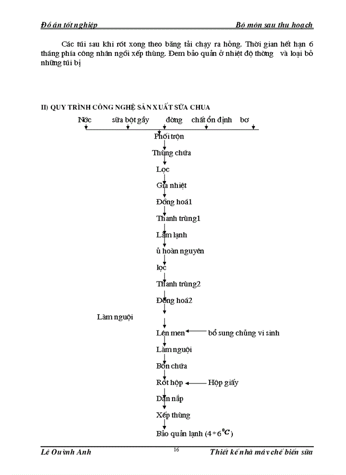 image for page nh hình chăn nuôi và phát triển đàn bò sữa