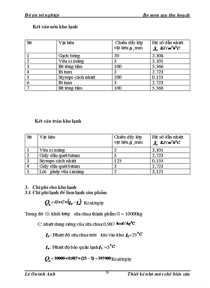 image for page nh hình chăn nuôi và phát triển đàn bò sữa