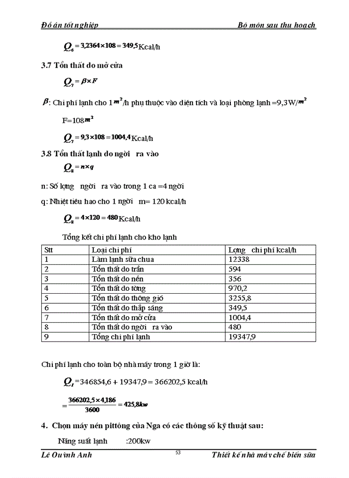 image for page nh hình chăn nuôi và phát triển đàn bò sữa