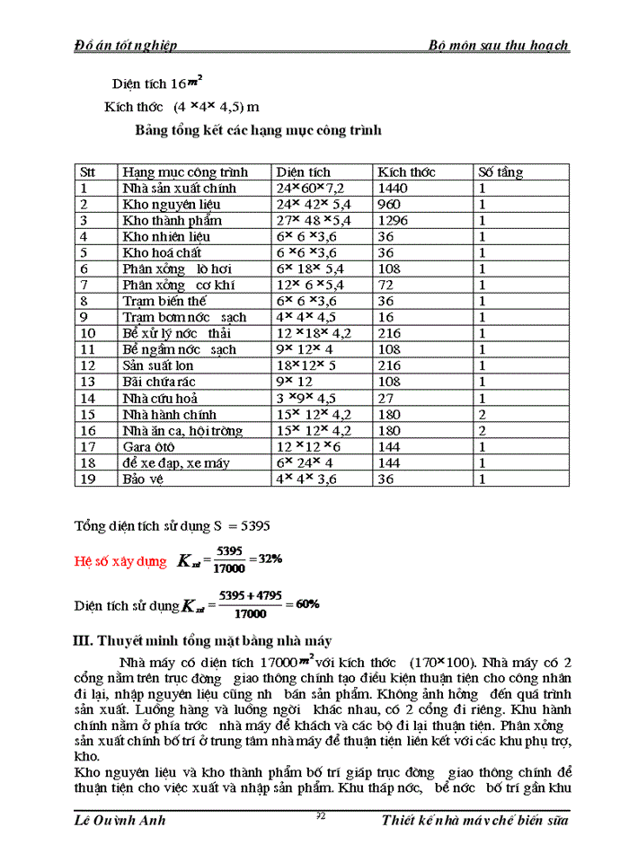 image for page nh hình chăn nuôi và phát triển đàn bò sữa