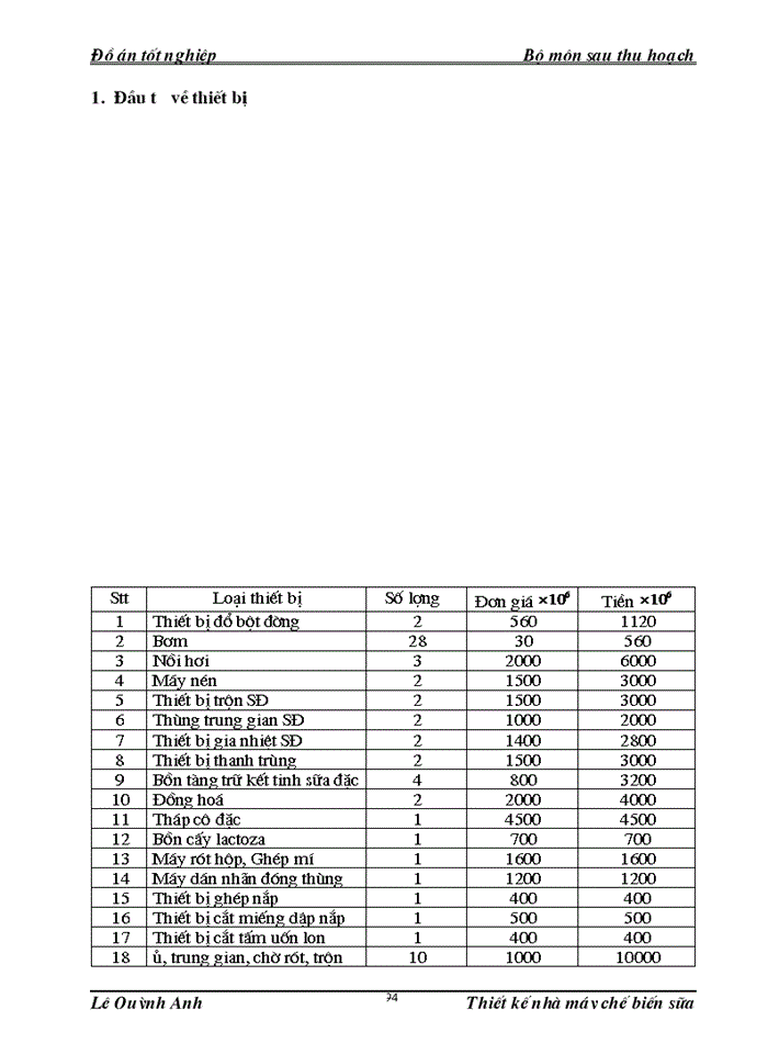 image for page nh hình chăn nuôi và phát triển đàn bò sữa
