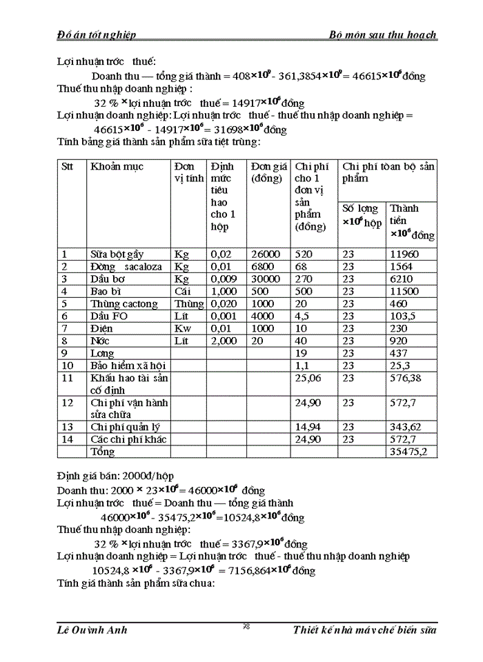 image for page nh hình chăn nuôi và phát triển đàn bò sữa