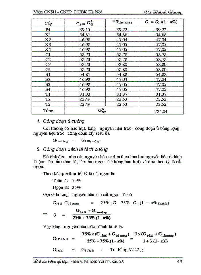 image for page Yêu cầu thiết kế một chương trình quản lí điểm trong một năm của  sinh viên trường đại học Bách Khoa HN