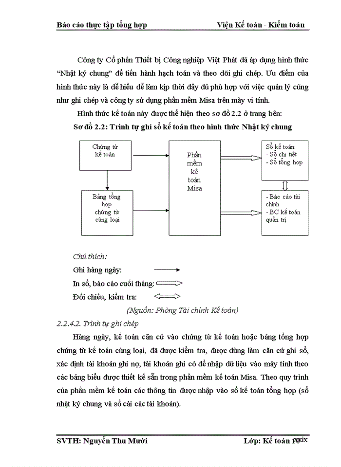 image for page Đặc điểm hoạt động kinh doanh của Công ty Cổ phần Thiết bị Công nghiệp Việt Phát