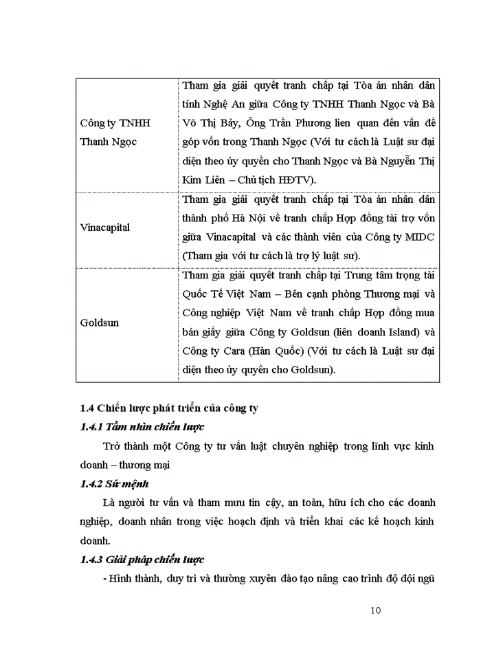 image for page Cơ cấu tổ chức và tình hình hoạt động của công ty luât tnhh inteco