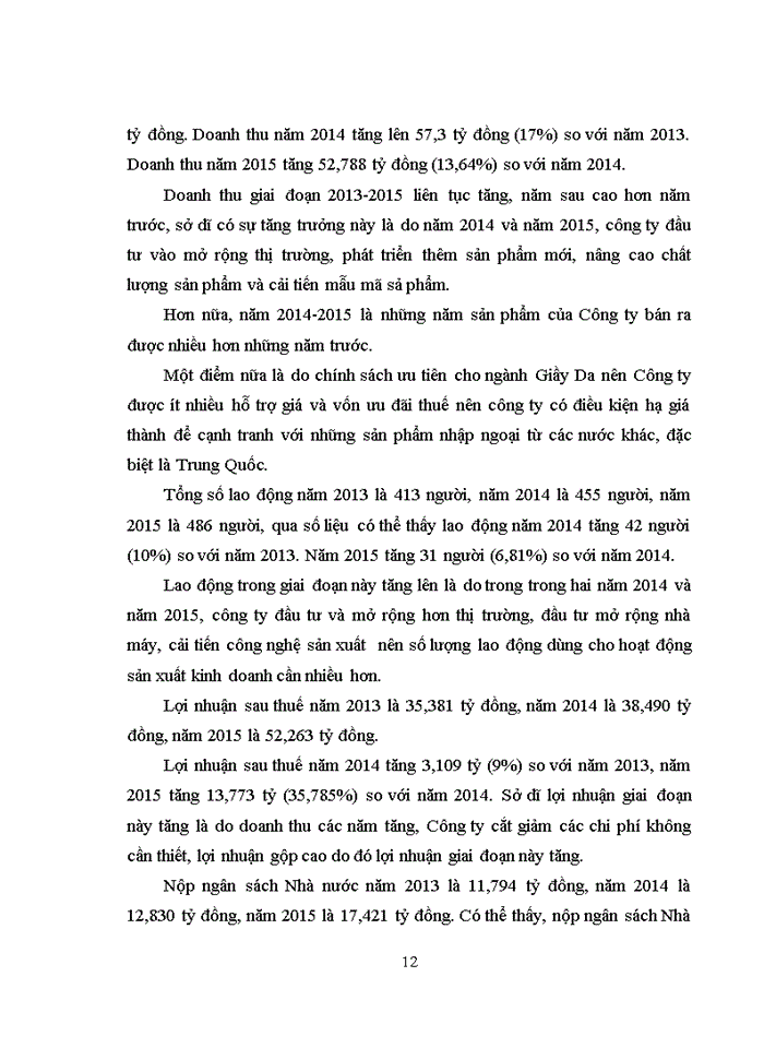 image for page Đặc điểm hoạt động sản xuất - Kinh doanh của Công ty Cổ phần Giầy Ngọc Hà