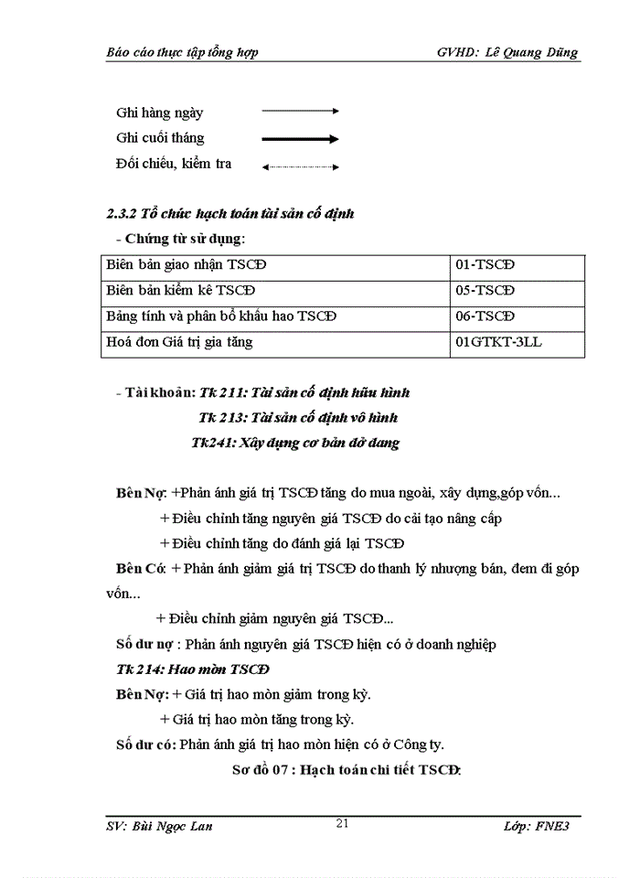 image for page Tổ chức bộ máy kế toán và hệ thống kế toán tại  công ty tnhh tm và sx thiết bị y tế nhật anh