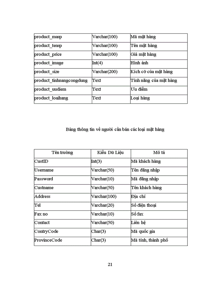 image for page Web rao vặt