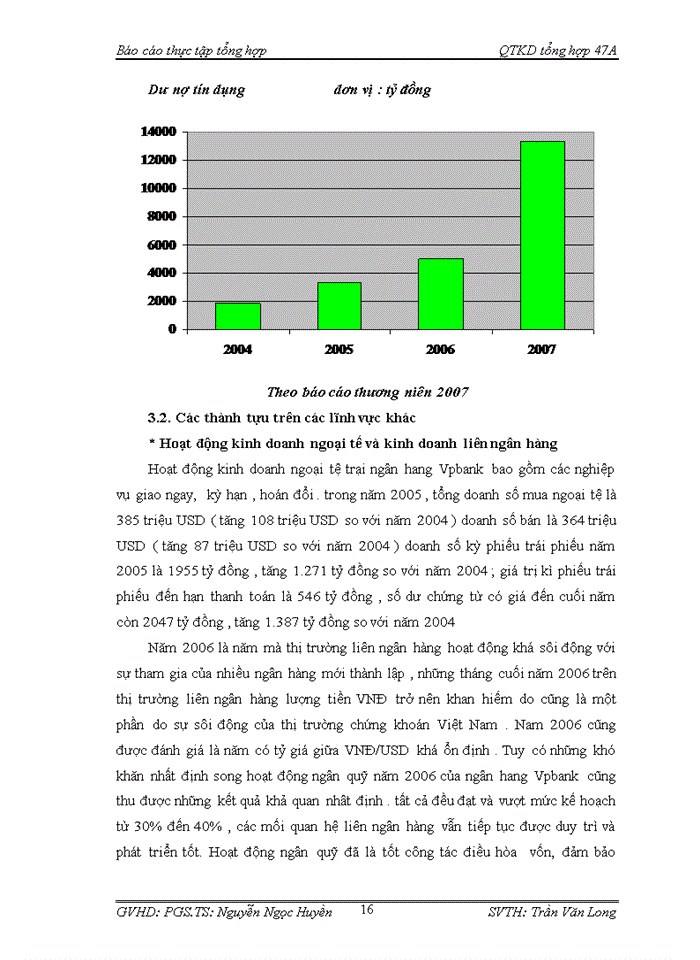 image for page Quá trình hình thành và phát triển của ngân hàng Vpbank – chi nhánh Hà Nội