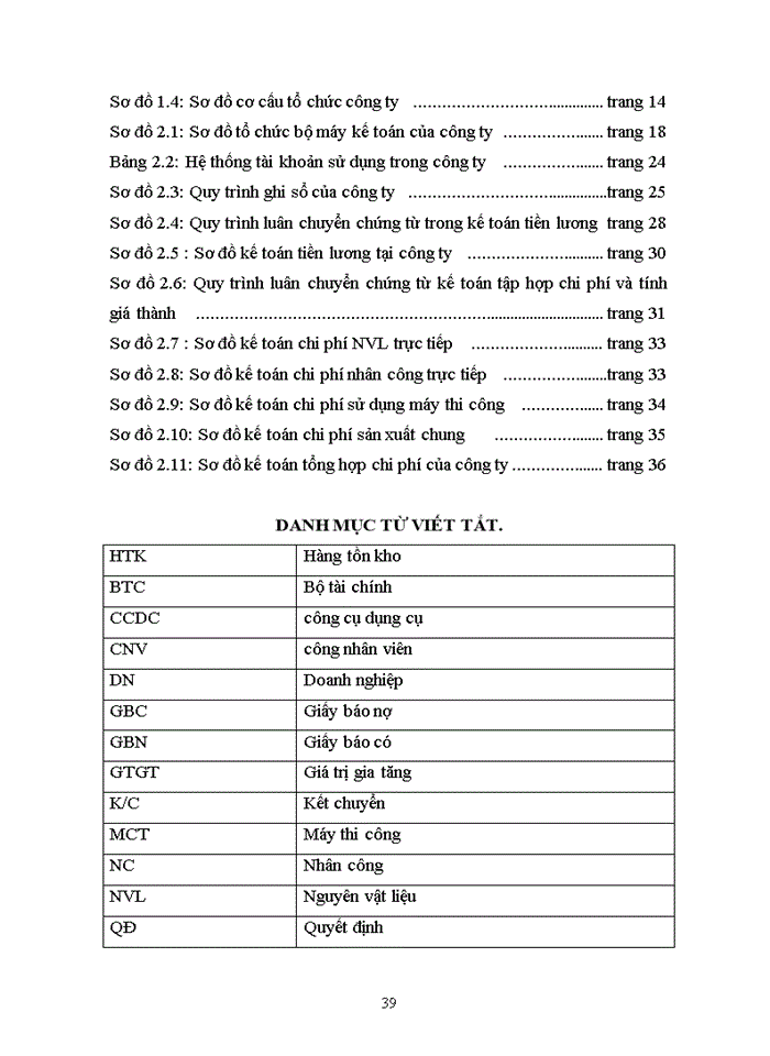 image for page Đặc diểm tổ chức hạnh toán kế toán tại công ty cổ phần tư vấn xây dựng Sông Hồng.