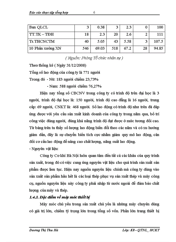 image for page Nghiên cứu sâu về phòng tổ chức nhân sự của Công ty TNHHNN một thành viên Cơ khí Hà Nội