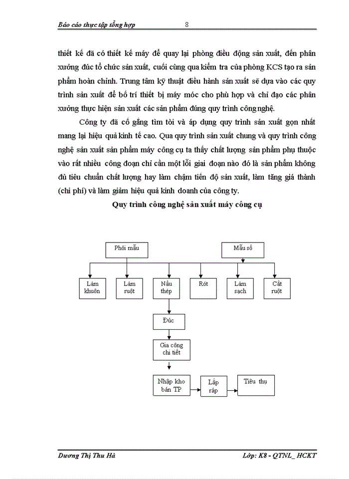 image for page Nghiên cứu sâu về phòng tổ chức nhân sự của Công ty TNHHNN một thành viên Cơ khí Hà Nội