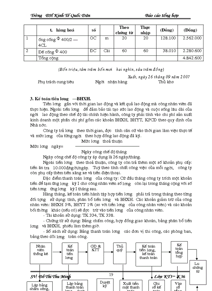 image for page Một số đặc điểm tình hình chung của Công ty Cổ phần Xây dựng - Dịch vụ và Thương mại 68