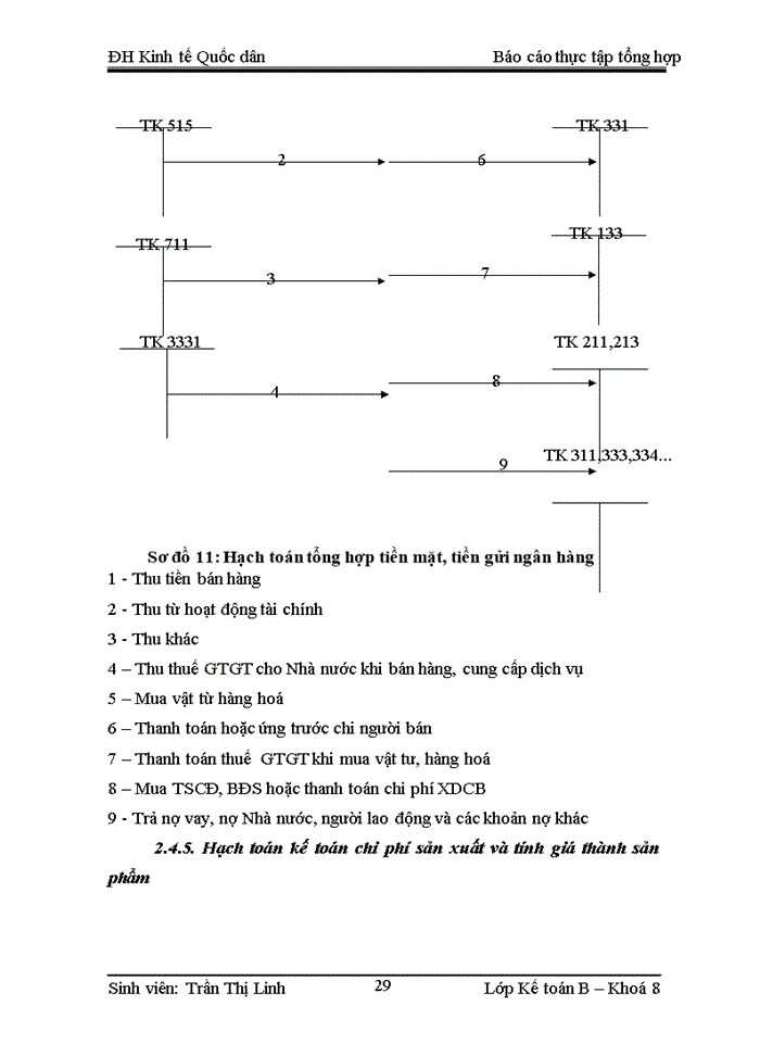 image for page Đặc điểm tổ chức bộ máy kế toán tại Công ty