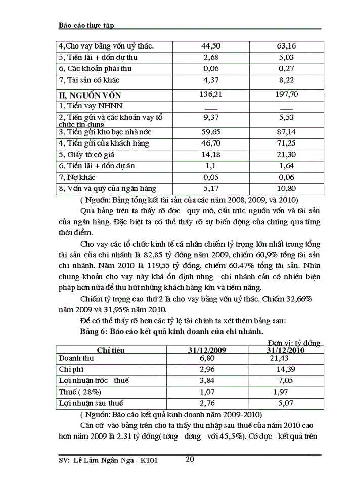 image for page Thực trạng hoạt động kinh doanh của chi nhánh NHNo & PTNT Bắc Hà - Lào Cai.