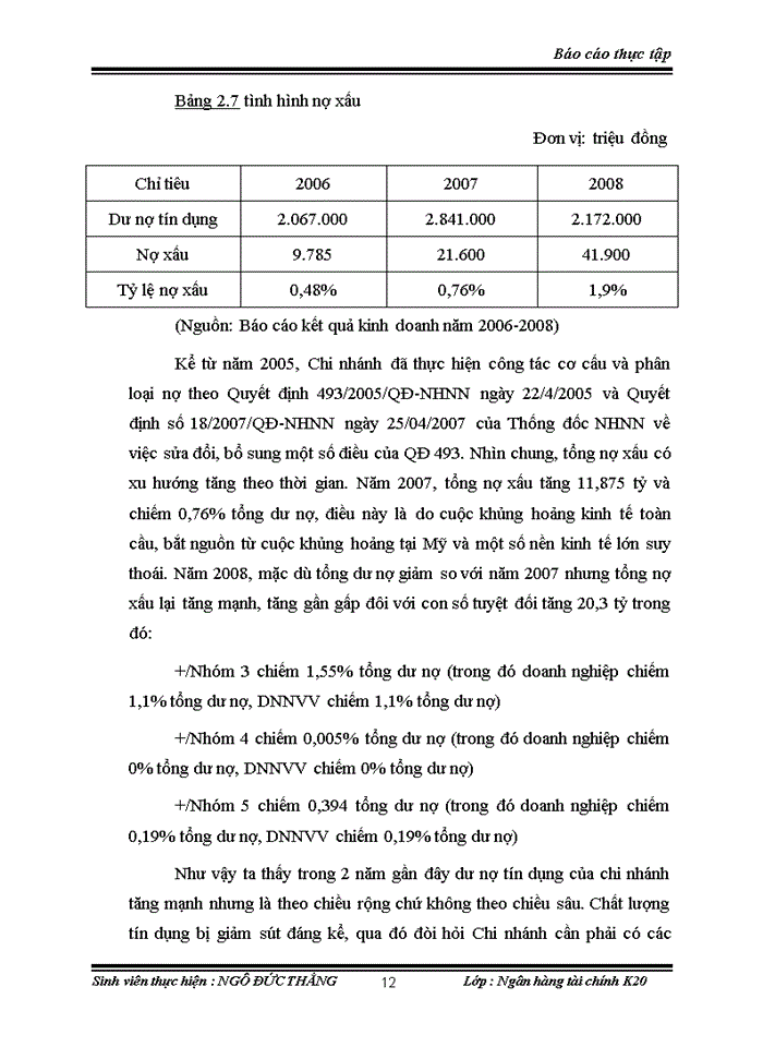 image for page Thực trạng tình hình hoạt động kinh doanh của NHNo&PTNT Láng Hạ trong thời gian qua