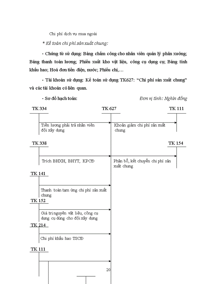 image for page Khái quát về công ty Cổ phần xây dựng, dịch vụ và hợp tác lao động (OLECO)