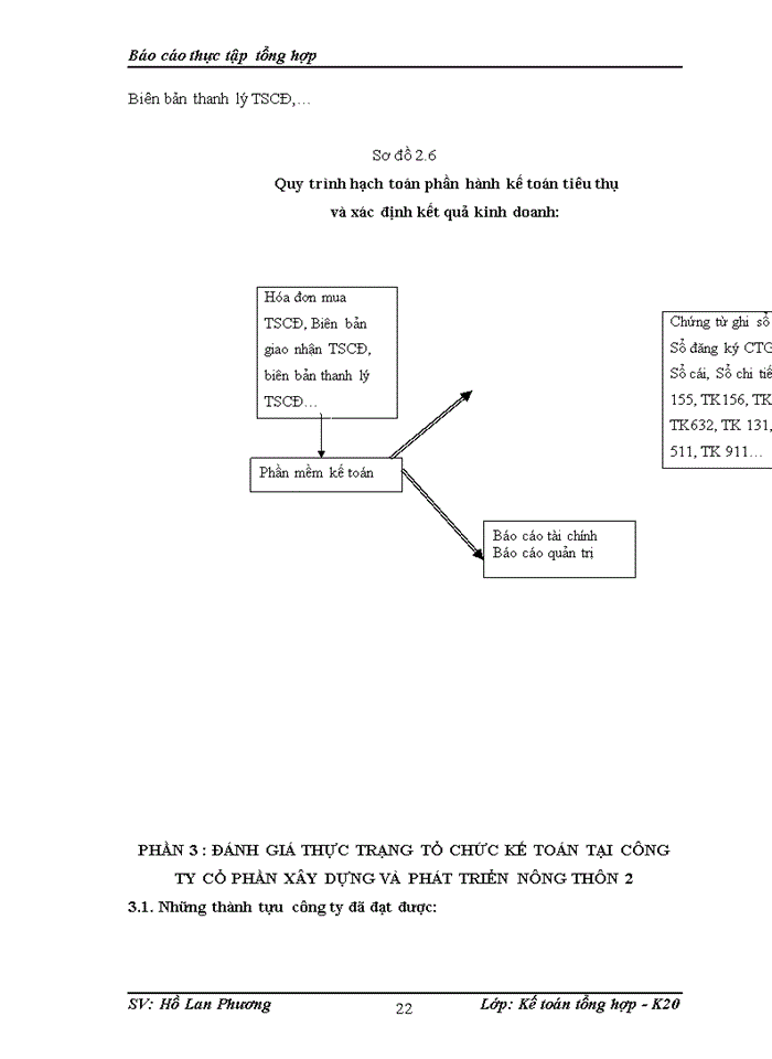 image for page Đặc điểm tổ chức bộ máy kế toán tại công ty cổ phần xây dựng và phát triển nông thôn 2