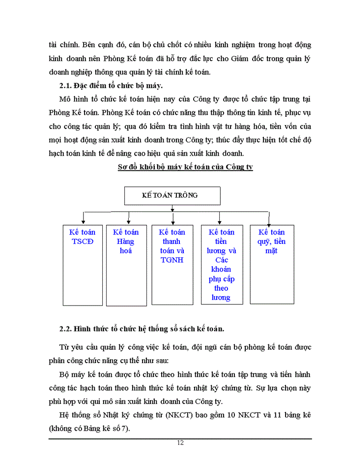 image for page Đặc điểm tổ chức hạch toán kế toán của Công ty TNHH Trần Trung