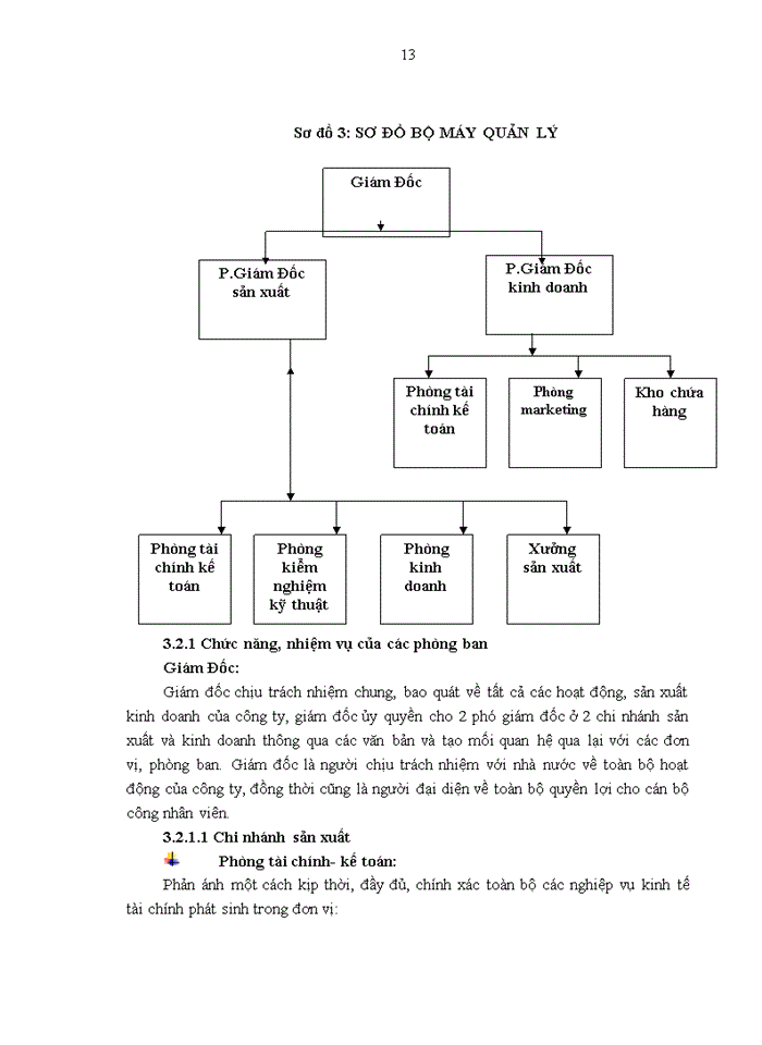 image for page Một số nét khái quát về Công ty Cổ Phần Dược Phẩm Dược Liệu Hà Nội