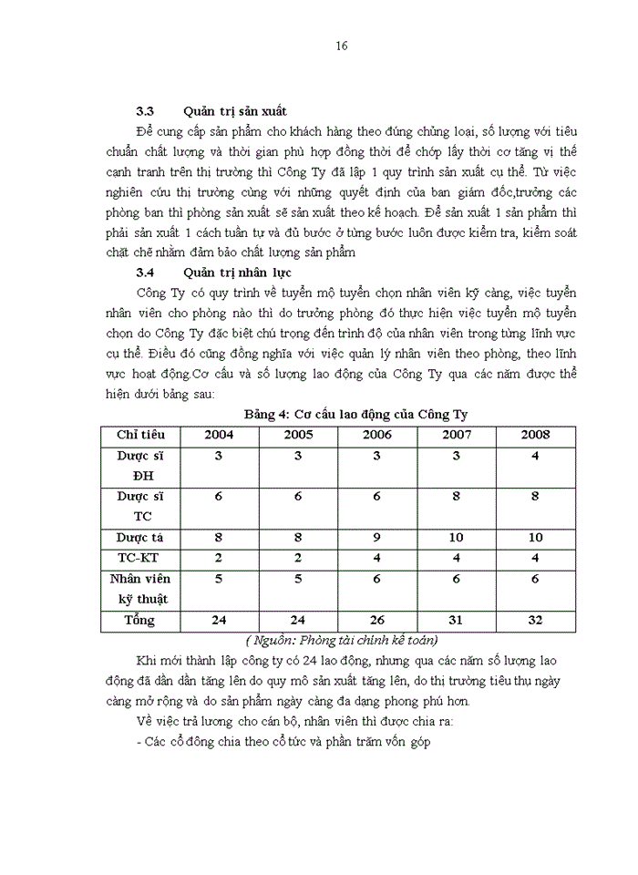 image for page Một số nét khái quát về Công ty Cổ Phần Dược Phẩm Dược Liệu Hà Nội