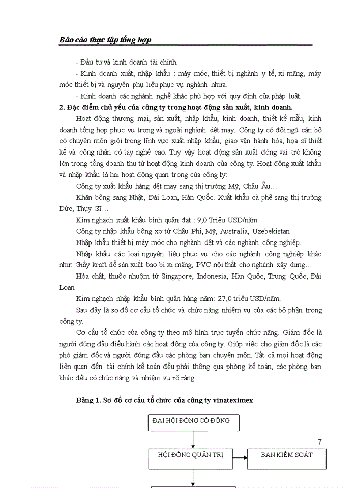 image for page Đặc điểm chủ yếu của công ty trong hoạt động sản xuất, kinh doanh
