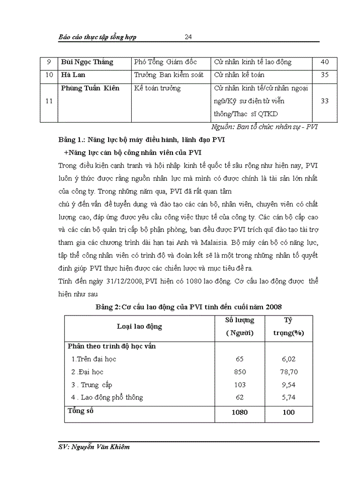 image for page Mô tả về quá trình hình thành và phát triển của tổng công ty cổ phần bảo hiểm dầu khí Việt Nam