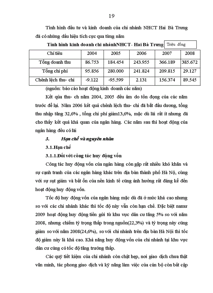 image for page Thực trạng các hoạt động đầu tư và quản lý đầu tư của ngân hàng thương mại cổ phần công thương Việt Nam chi nhánh Hai Bà Trưng