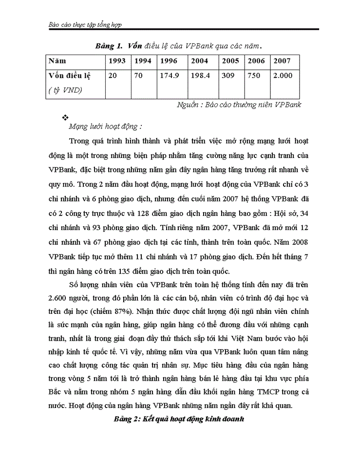 image for page Thực trạng các hoạt động liên quan đến đầu tư và quản lý đầu tư của ngân hàng VPBank