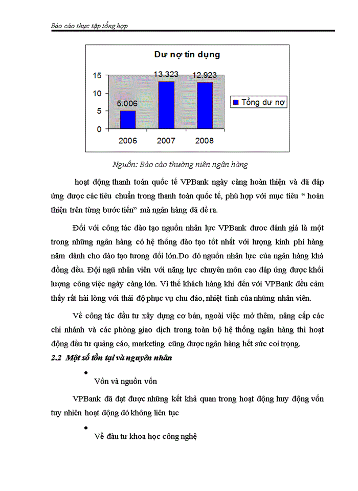 image for page Thực trạng các hoạt động liên quan đến đầu tư và quản lý đầu tư của ngân hàng VPBank